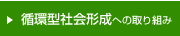 循環型社会形成のへの取り組み