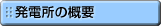 発電所の概要