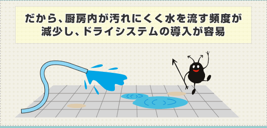 だから、厨房内が汚れにくく水を流す頻度が減少し、ドライシステムの導入が容易