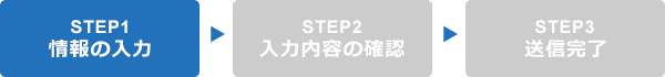 STEP1 情報の入力