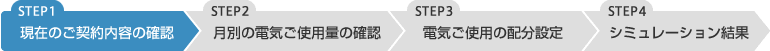 現在のご契約内容の確認